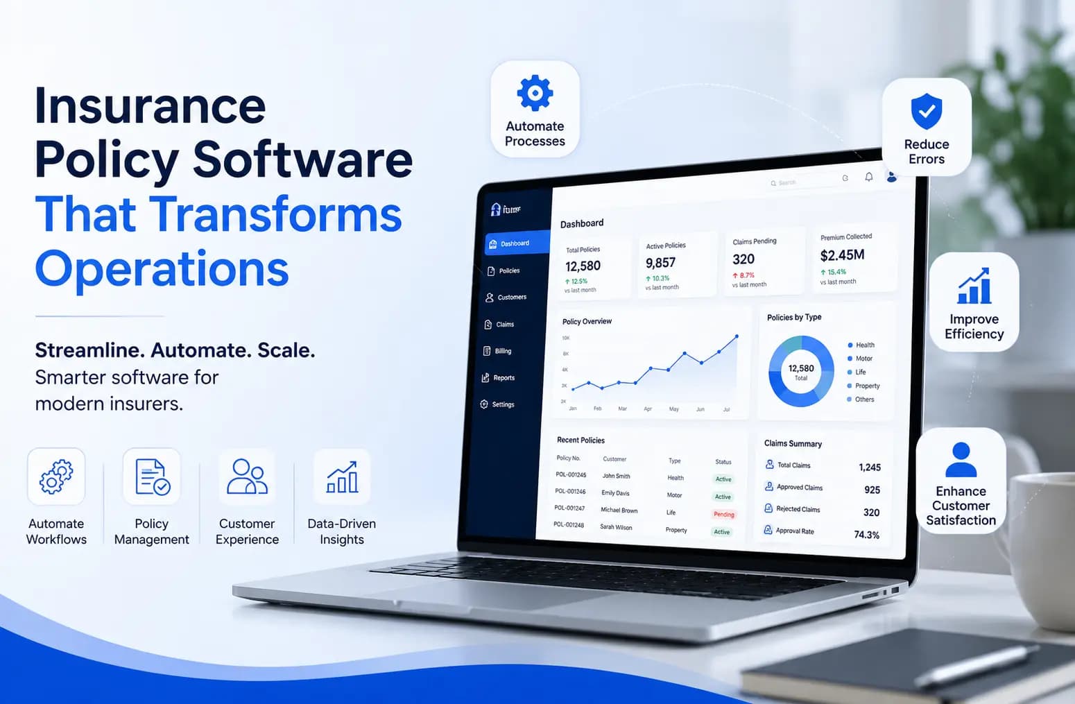 Insurance Policy Software That Transforms Operations. Cover image