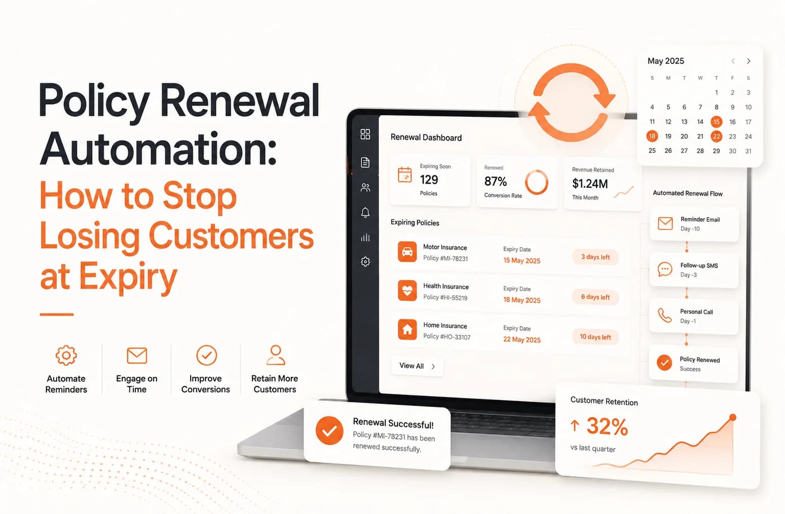 Policy Renewal Automation: How to Stop Losing Customers at Expiry. Cover image