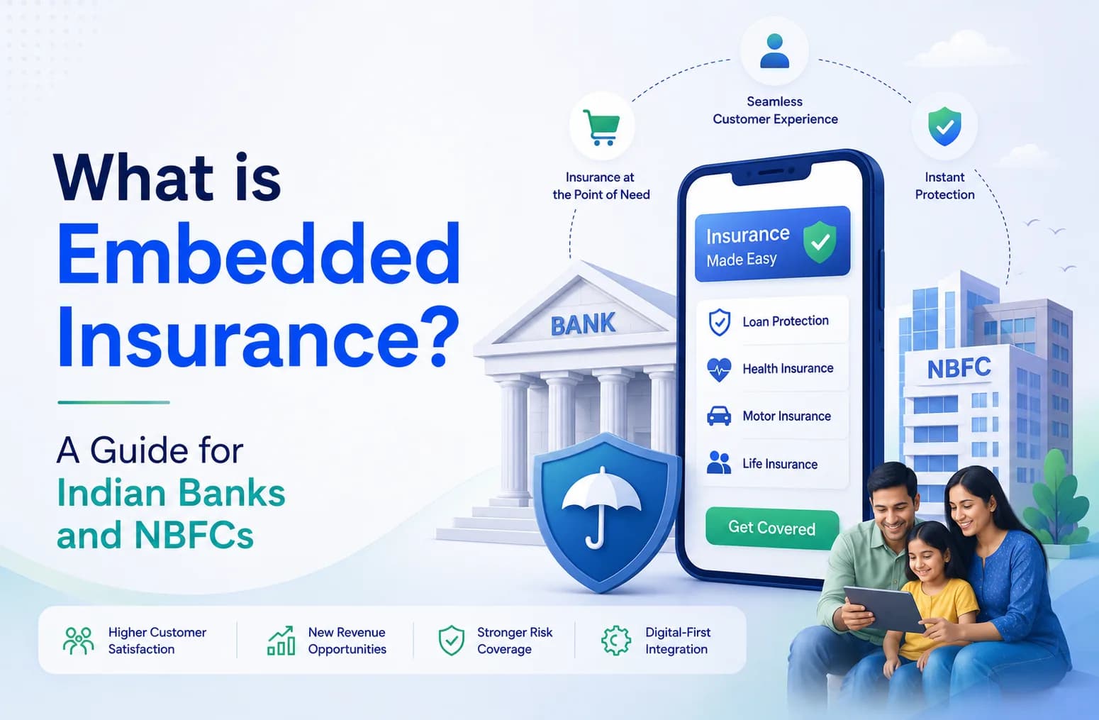 What is Embedded Insurance? A Guide for Indian Banks and NBFCs. Cover image
